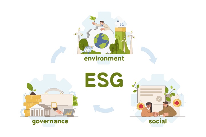 ESG產品規劃專案