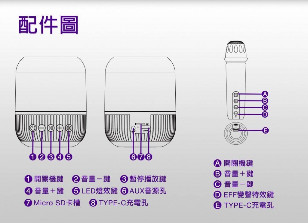 ADATA 威剛照明 暢唱藍芽音響組