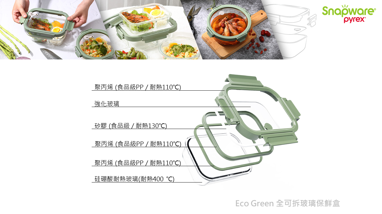 康寧密扣EG保鮮盒